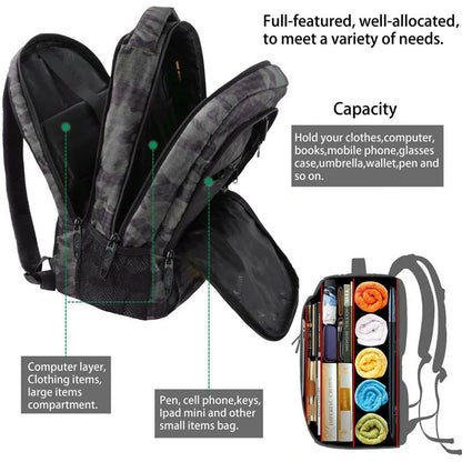 Travel Laptop Backpack