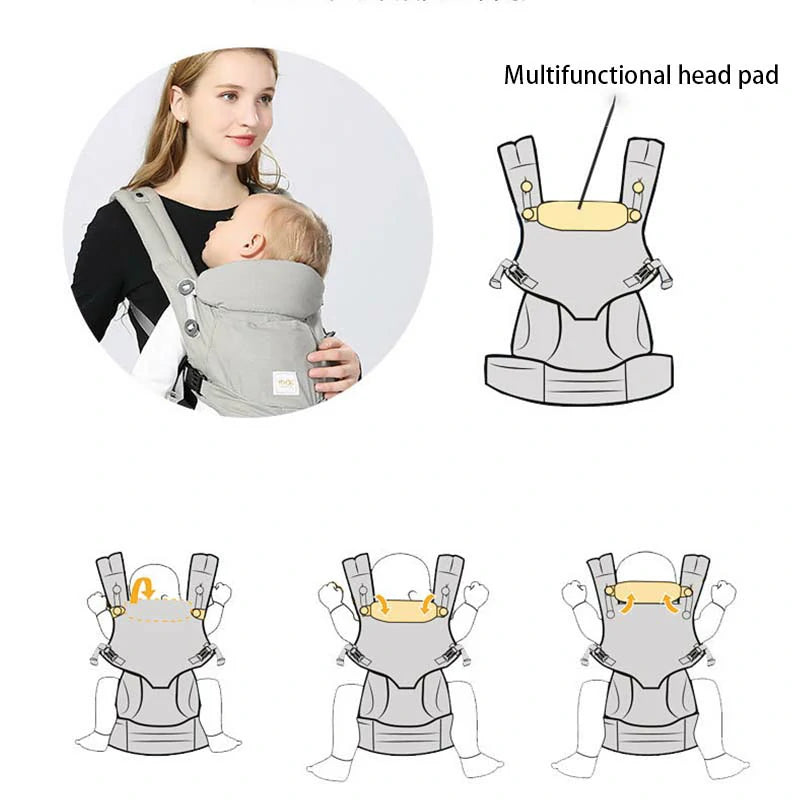 4-in 1 Adjustable Baby Carrier