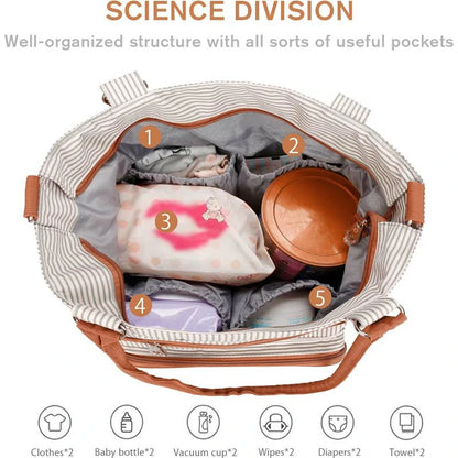 7 x Baby Changing Bag Set